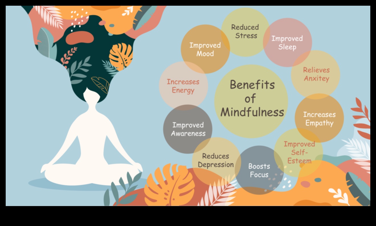 Perspective pașnice: îmbrățișarea esenței Mindfulness