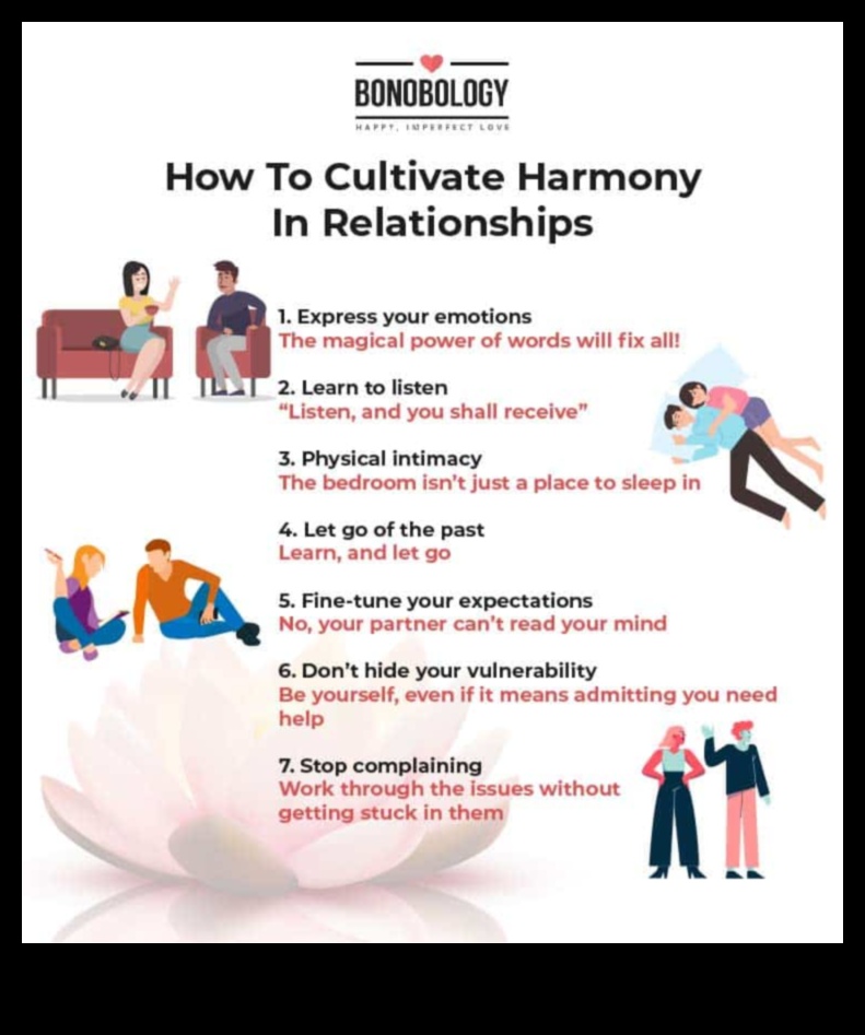 Dragoste conștientă: construiește o armonie durabilă în relația ta