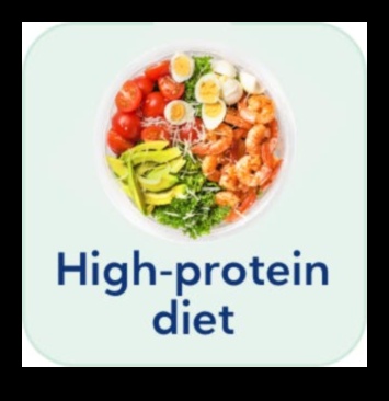 Dietele bogate în proteine ​​și postul: explorarea sinergiei