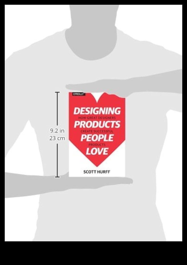 De la concept la consumator: manualul designerului de produse