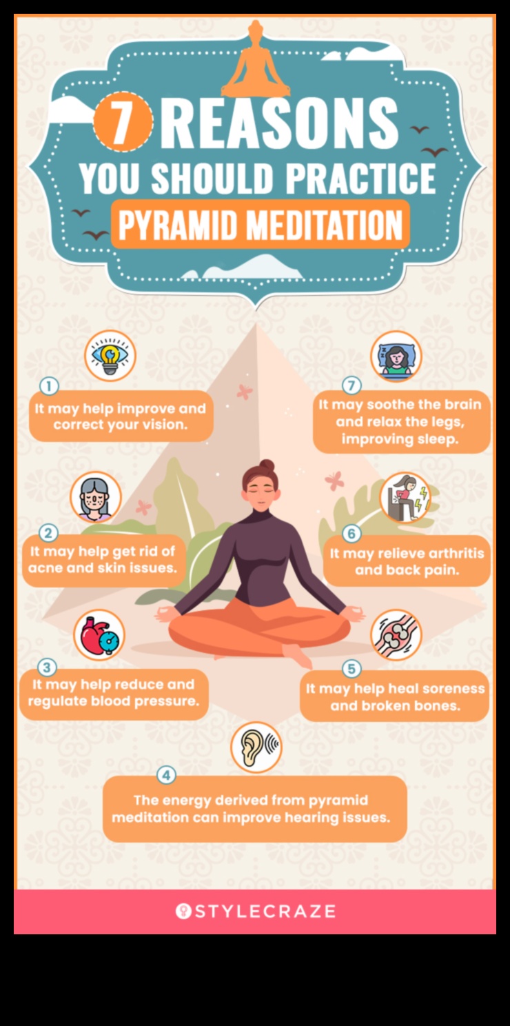 Magia Meditației: Deblocarea beneficiilor surprinzătoare pentru sănătate