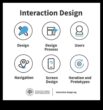 Proiectarea interacțiunilor etice imersive pentru tărâmul centrat pe utilizator